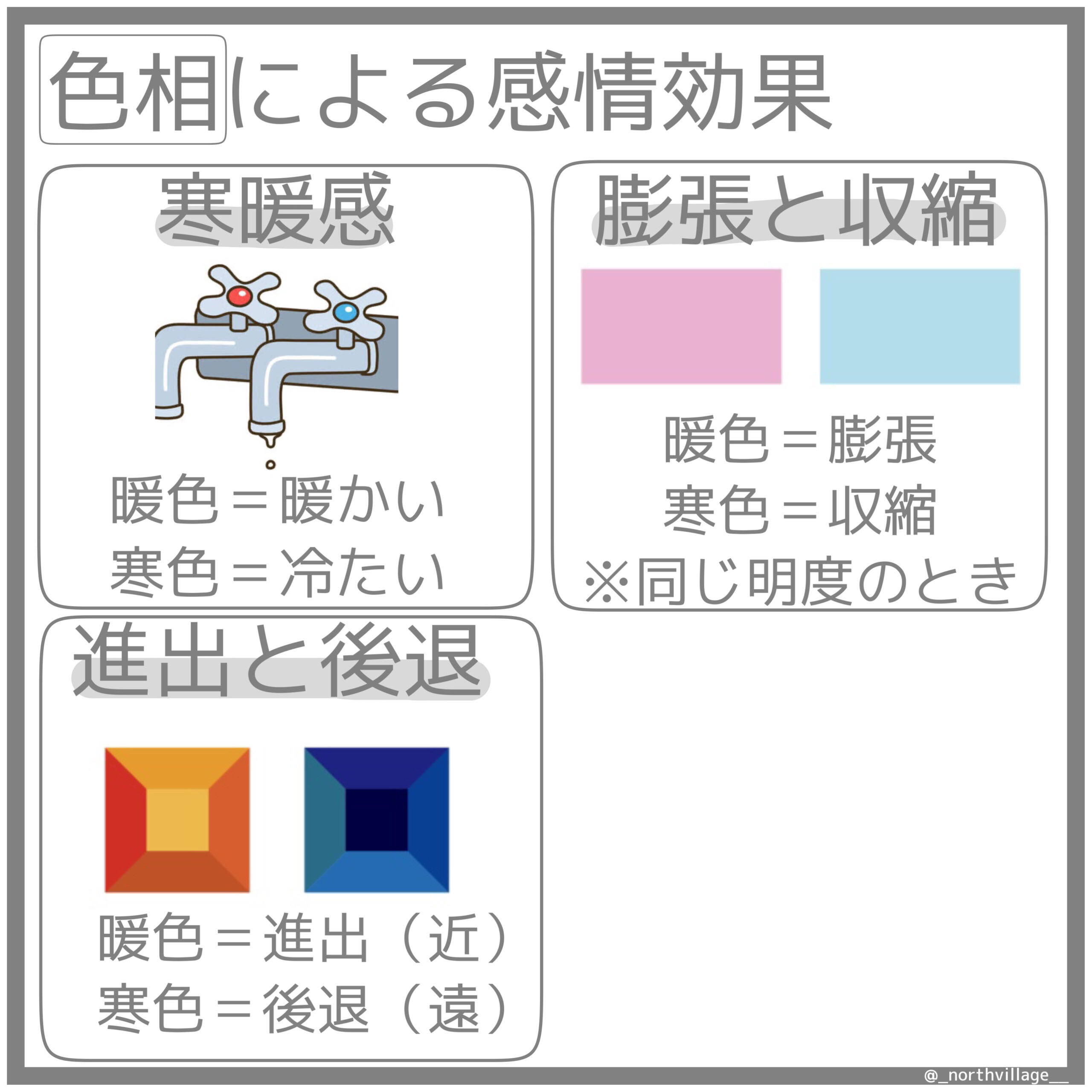 色の感情効果のおはなし Knowhaus