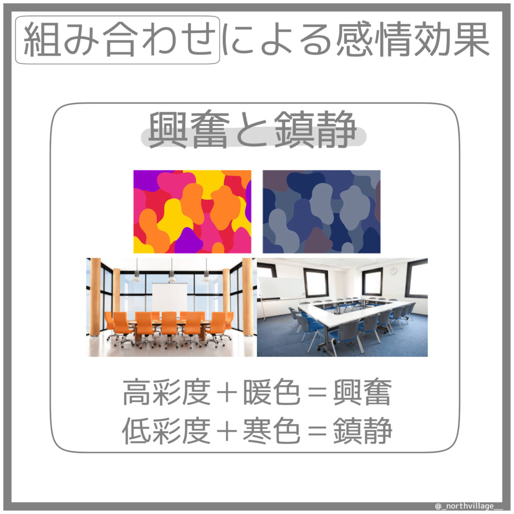 色の感情効果のおはなし Knowhaus